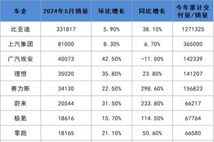 开云app官方入口下载苹果版截图1